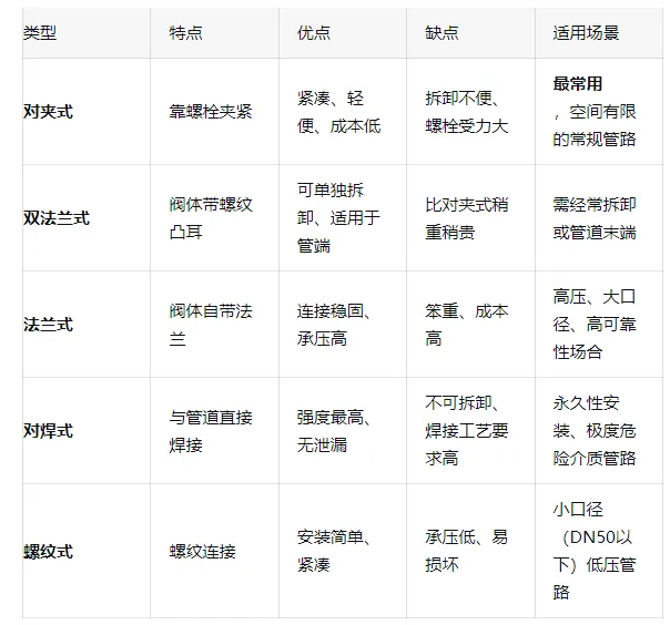 1758508486812316.png 微信圖片_20250922103319_148_2.png